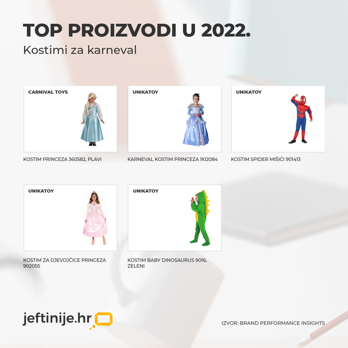TOP 5 karnevalskih kostima u 2022. 
